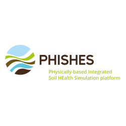 PHISHES logo image