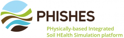 PHISHES logo image